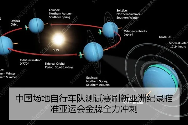 中国场地自行车队测试赛刷新亚洲纪录瞄准亚运会金牌全力冲刺